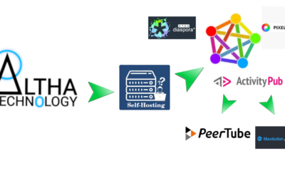 Altha Tech, Self-Hosting, and You